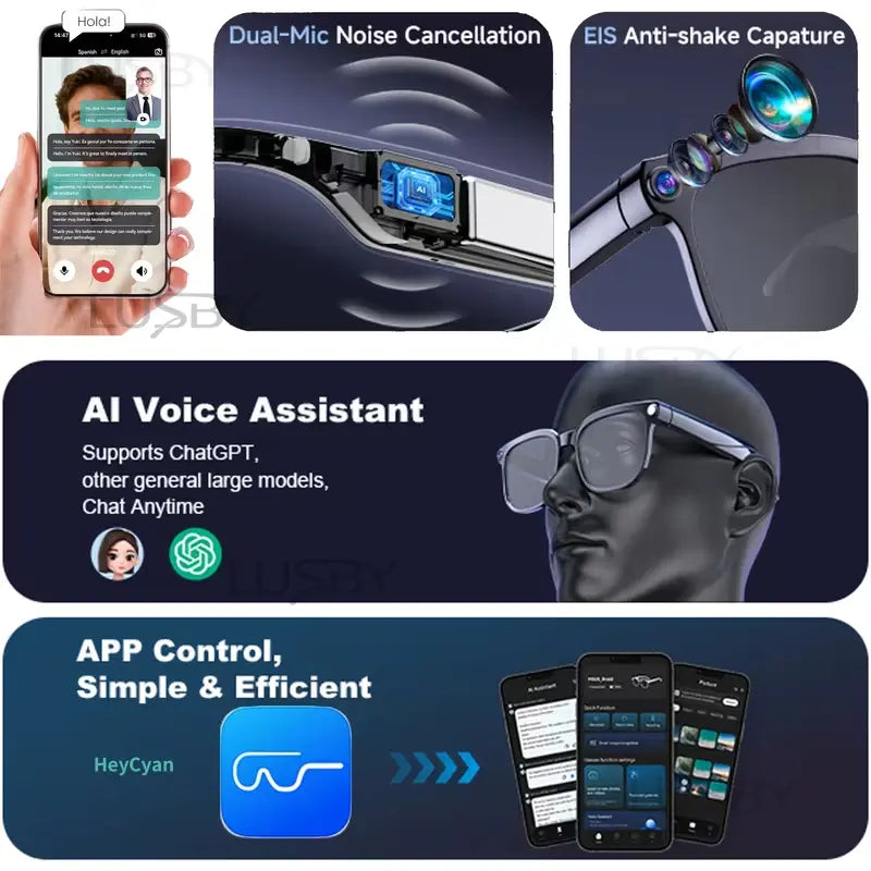 LUSBY Smart AI Camera Glasses, 8MP Video Recording, 160+ Languages Real-Time Translation, Bluetooth Audio Sunglasses